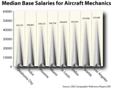 Aircraft_Mechanics.gif