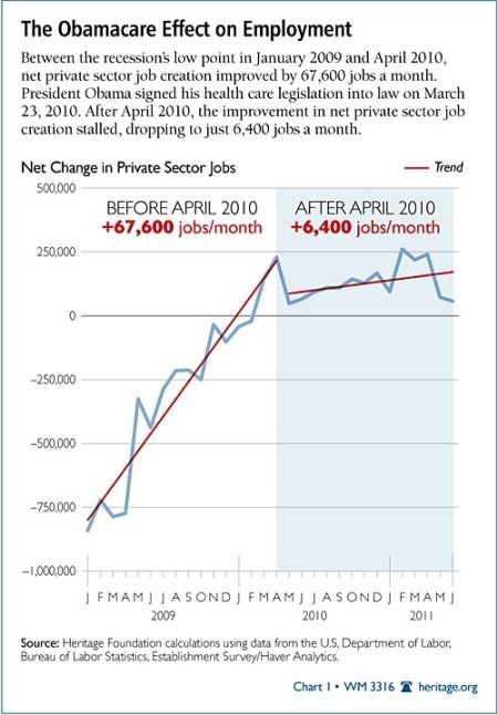 obamacareeffect.jpg