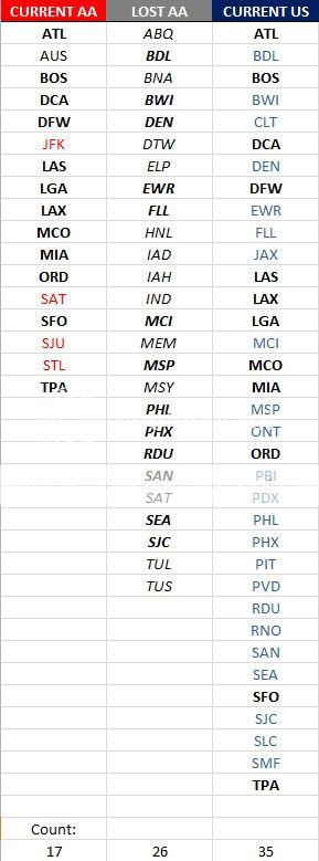 inhousetable_zpsb5bd9f12.jpg